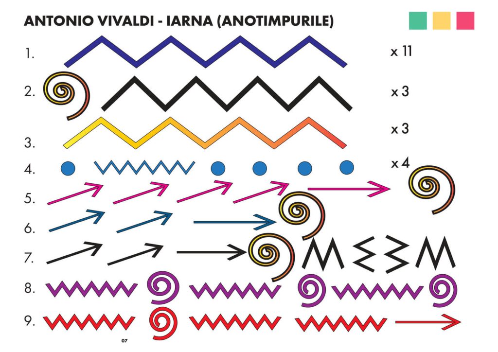 Antonio Vivaldi - Iarna (Anotimpurile)