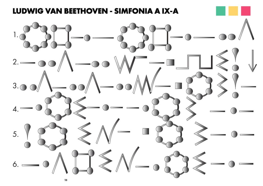 Ludwig van Beethoven - Simfonia a IX-a