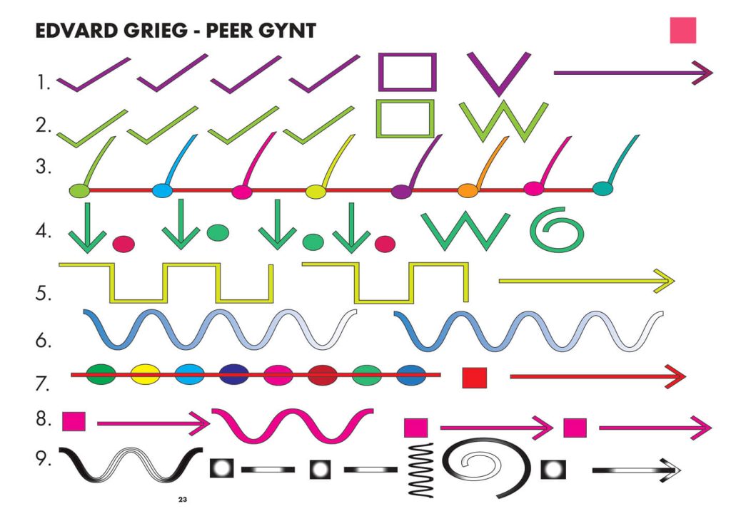 Edvard Grieg - Peer Gynt