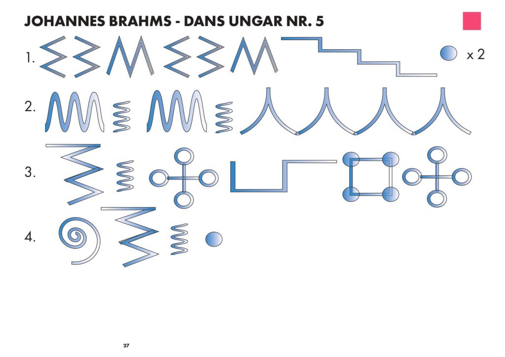 Johannes Brahms - Dans ungar nr. 5