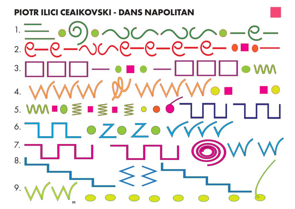 Piotr Ilici Ceaikovski - Dans napolitan (Lacul lebedelor)