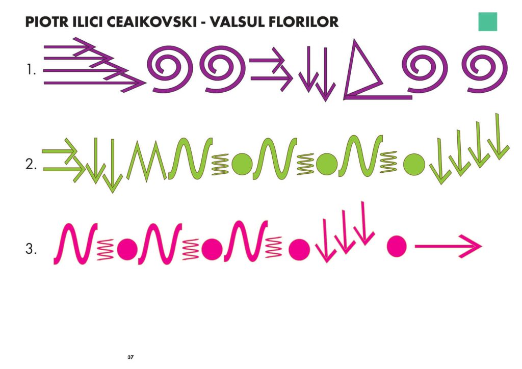 Piotr Ilici Ceaikovski - Valsul florilor (Spărgătorul de nuci)