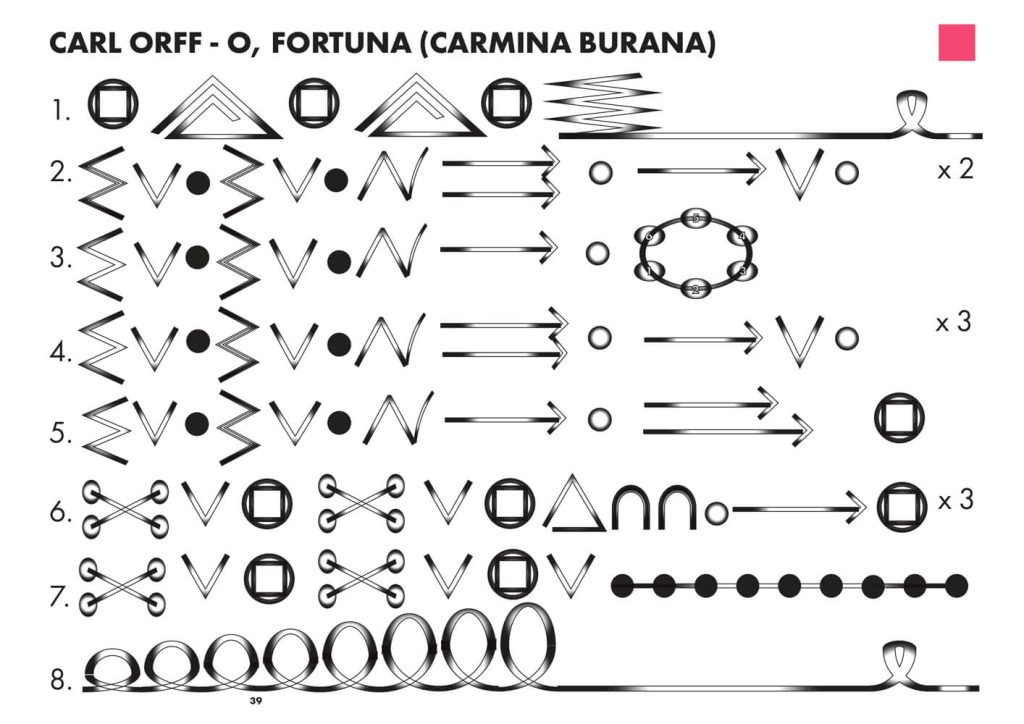 Carl Orff - O, Fortuna! (Carmina Burana)